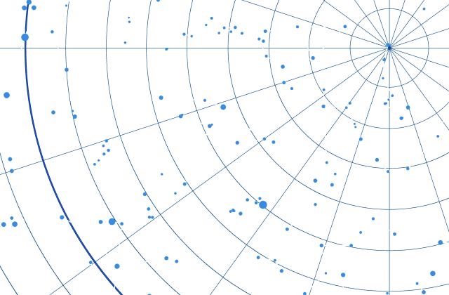 Infrastructure & Tooling constellation