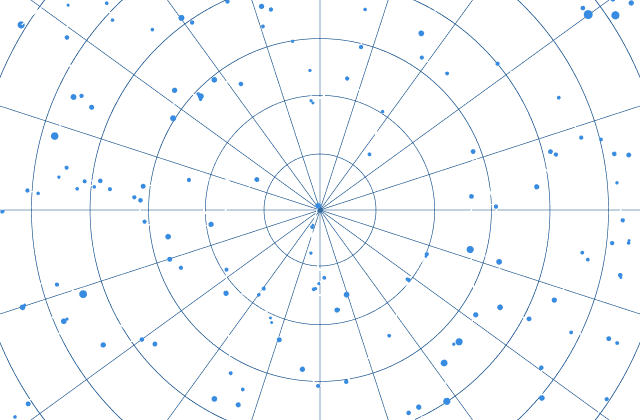 DeFi Intelligence & Analytics constellation